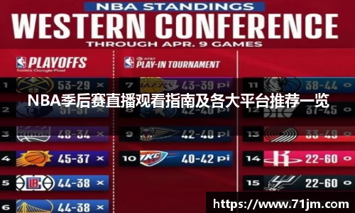 NBA季后赛直播观看指南及各大平台推荐一览