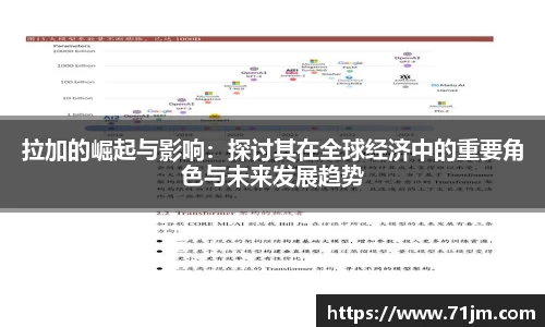拉加的崛起与影响：探讨其在全球经济中的重要角色与未来发展趋势