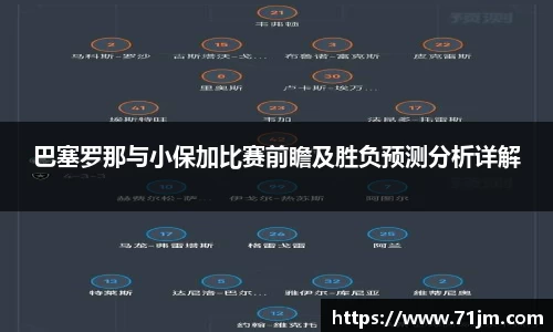 巴塞罗那与小保加比赛前瞻及胜负预测分析详解