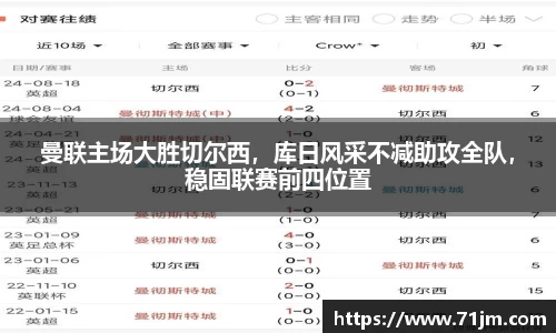 曼联主场大胜切尔西，库日风采不减助攻全队，稳固联赛前四位置